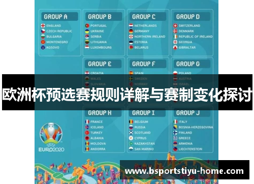欧洲杯预选赛规则详解与赛制变化探讨