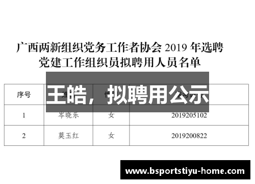王皓，拟聘用公示